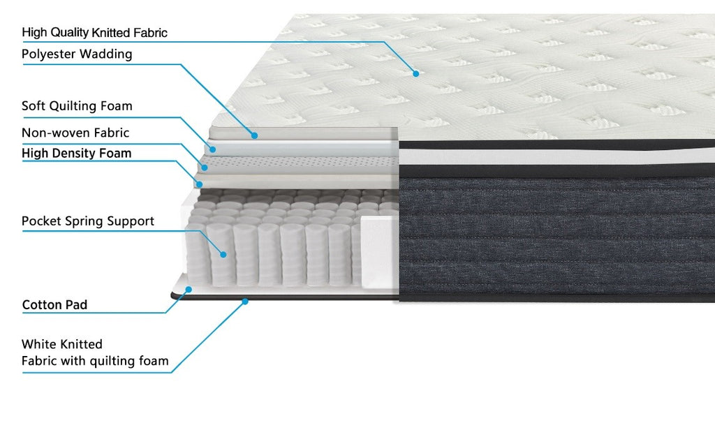 Back Master Mattress