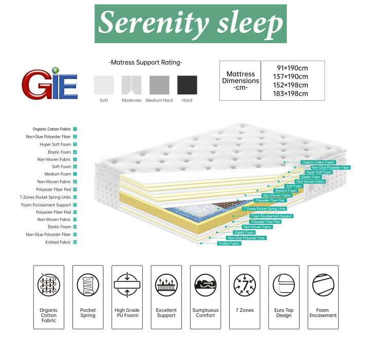 G-09 Luxury High Mattress